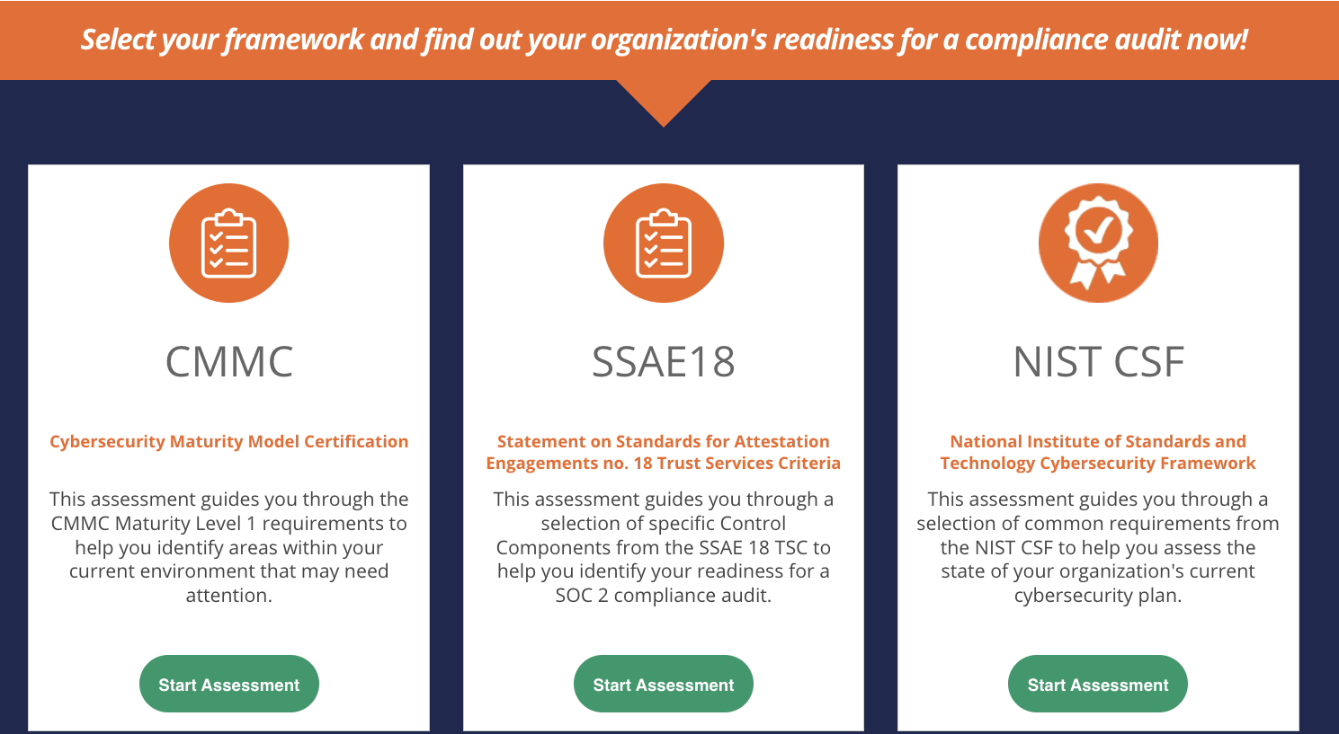 Knowbe4s Compliance Audit Readiness Assessment Cara Now Maps To The